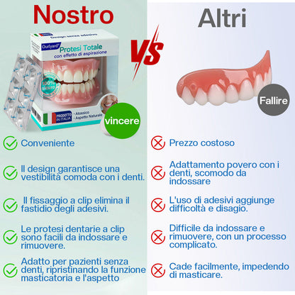 ✅ Prodotto e spedito dall'Italia | Ourlyard® Protesi Completa con Efficacia di Suzione 🦷🍀